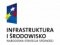Konkurs o dofinansowanie projektów w ramach V osi priorytetowej POIiŚ