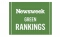 Zielony ranking Newsweeka