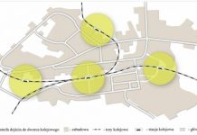 Wypożyczalnia rowerów w polityce transportowej miast