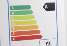 etykieta energetyczna
