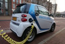 samochód elektryczny Smart