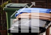 Ponad 96% badanych Polaków deklaruje, że segreguje odpady