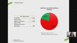 Envicon 2020. Dr Małgorzata Bogucka-Szymalska o gospodarce wod-kan w perspektywie 2021-27