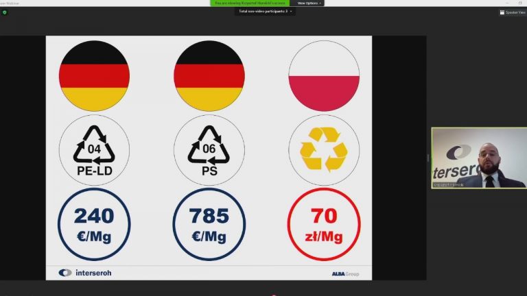 Envicon 2020. Ekoprojektowanie opakowań jako narzędzie ROP [WIDEO]