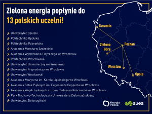 Polskie uczelnie decydują się na zieloną energię
