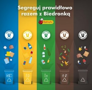 Gdzie wyrzucić opakowanie? Biedronka wprowadza oznaczenia o segregacji odpadów