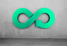 Zielony Ład i circular economy a składowanie odpadów komunalnych Circular economy concept. Green arrow infinity symbol on city buildings doodles concrete wall background.