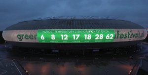Zegar klimatyczny odlicza dni do katastrofy. Również w Polsce