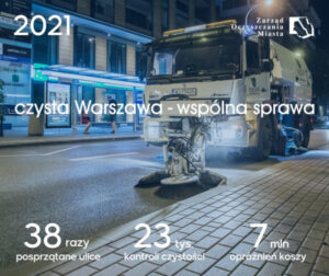Wielkie mycie stolicy: Warszawski ZOM podsumowuje 2021 rok
