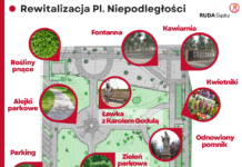 Znamy wykonawc臋 rewitalizacji pl. Niepodleg艂o艣ci w Rudzie 艢l膮skiej
