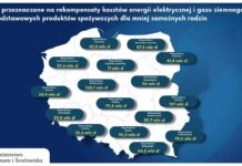 dodatek osłonowy dofinansowanie