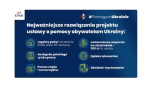 Ustawa o pomocy obywatelom Ukrainy. Wsparcie i dla uchodźców i dla pomagających Polaków