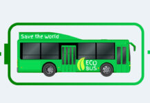 Ekologiczny autobus