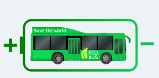 Ekologiczny autobus