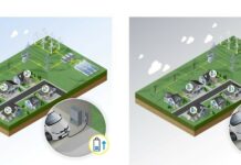 Samochód wsparciem dla sieci energetycznej?! dwukierunkowe ładowanie