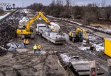 Gliwice z nową obwodnicą. Inwestycja za 45 mln zł
