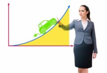 Ekomobilność – problem, obowiązek czy cudowna teraźniejszość? ekomobilność