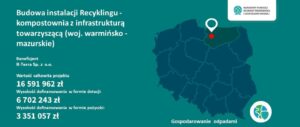 Odpady biodegradowalne z terenu Olsztyna trafią do nowoczesnej kompostowni