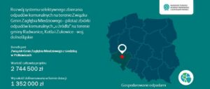 Wsparcie z NFOŚiGW dla zintegrowanego systemu zbierania odpadów w gminach Zagłębia Miedziowego