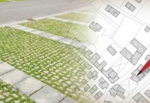 Zintegrowany plan inwestycyjny