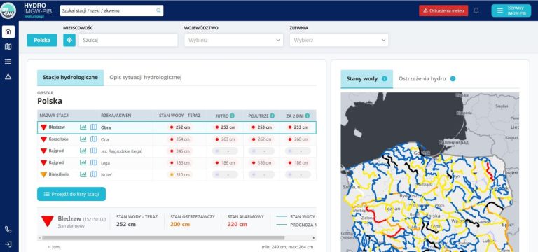 IMGW uruchomił serwis hydrologiczny