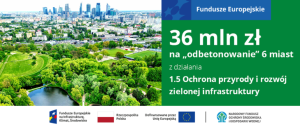 Ponad 36 mln zł na zazielenianie sześciu polskich miast