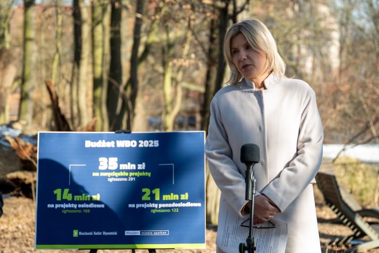 Tegoroczny Wrocławski Budżet Obywatelski stawia na zieleń i rekreację