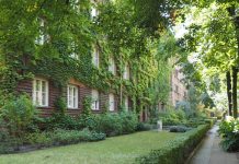 Osiedla kolonie artystów