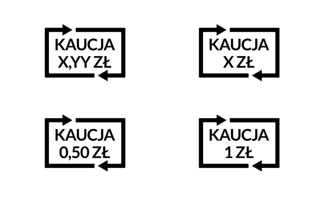 Opakowania w systemie kaucyjnym. Oznaczenia Opakowania w systemie kaucyjnym. Oznaczenia