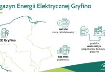 Gryfino na bateriach. PGE rusza z kolejnym wielkoskalowym magazynem energii